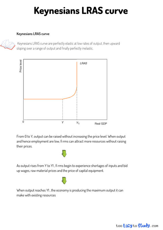 factors influencing demand.jpg