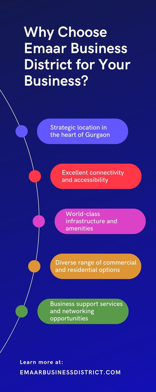 Why Choose Emaar Business District for Your Business