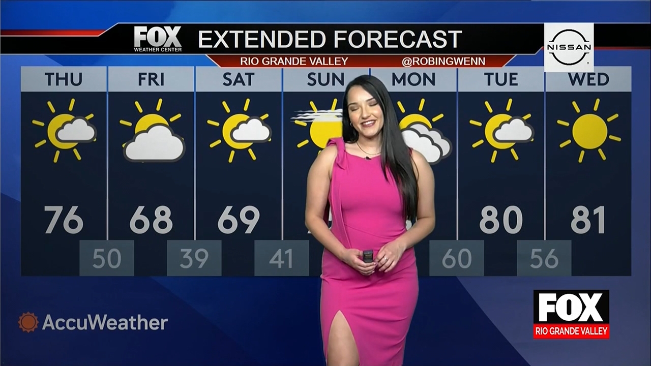 02.09 - 03.00.00 - Fox News Rio Grande Valley  ᴺᵉʷ..ts_snapshot_24.14.543