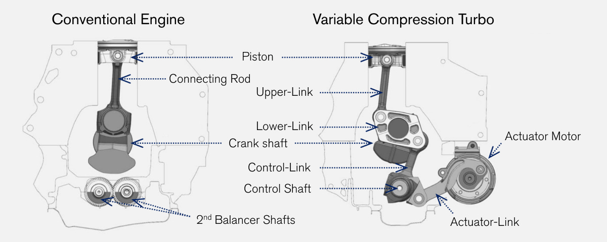 vc_turbo_engine_01_en
