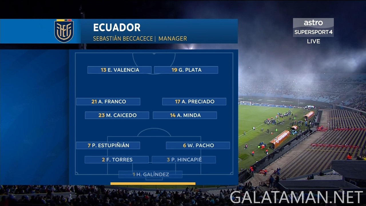 [Image: 20241015-URU-ECU-WCQ-F-EN-1080-mkv-snaps...49-570.jpg]