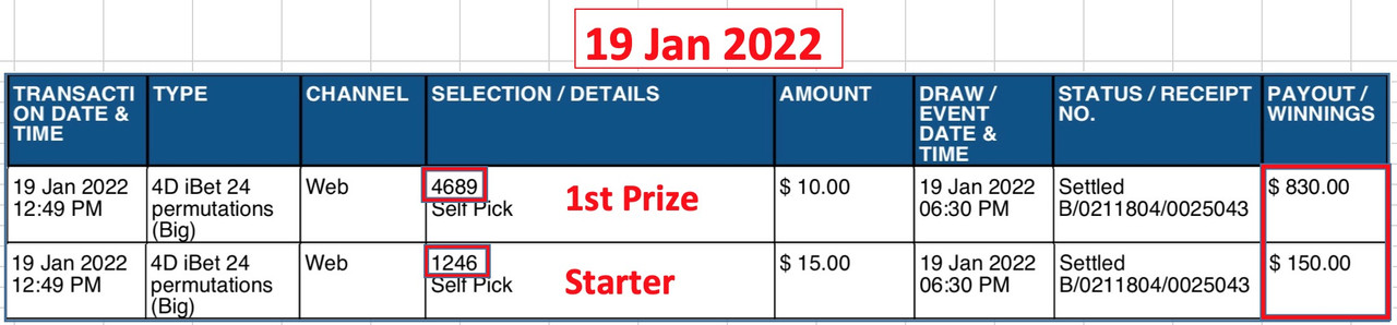 19 Jan - 4689 (1st Prize) & 1246 (Starter)
