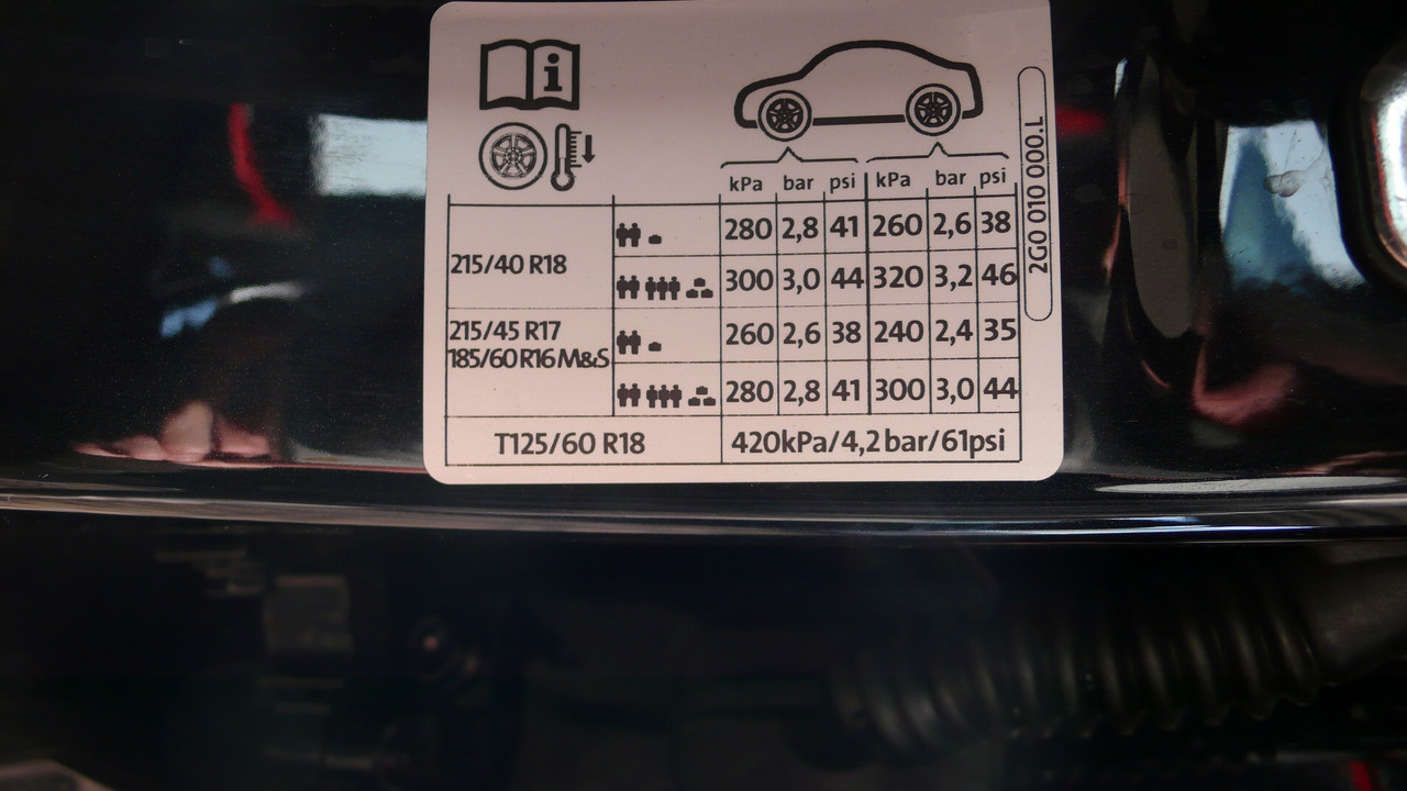 Pressione pneumatici GTI.