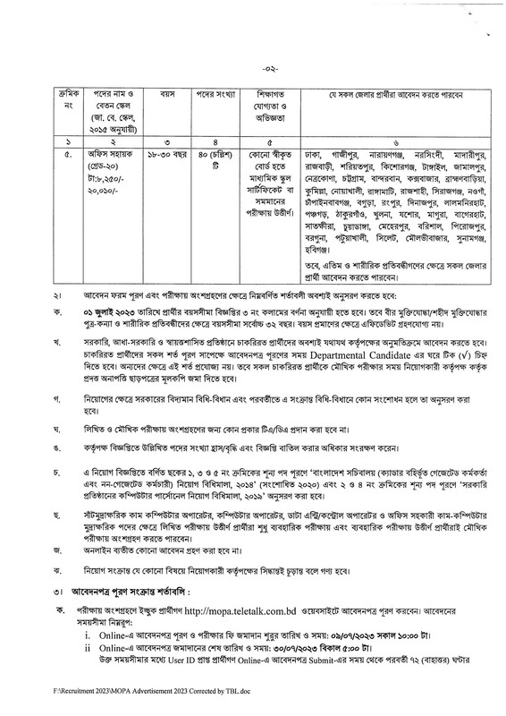 Ministry-of-Public-Administration-MOPA-Job-Circular-2023-PDF-2