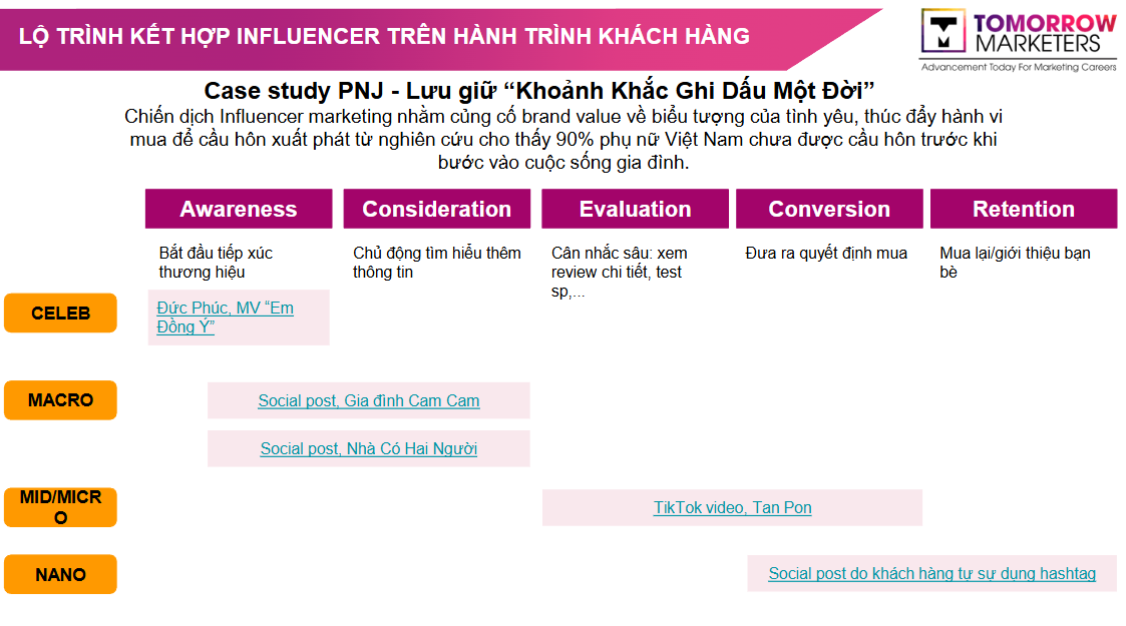 affiliate-influencer-marketing-pnj