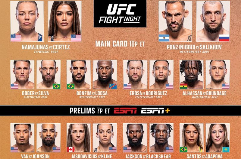 Резултати от UFC on ESPN: Намаюнас - Кортес