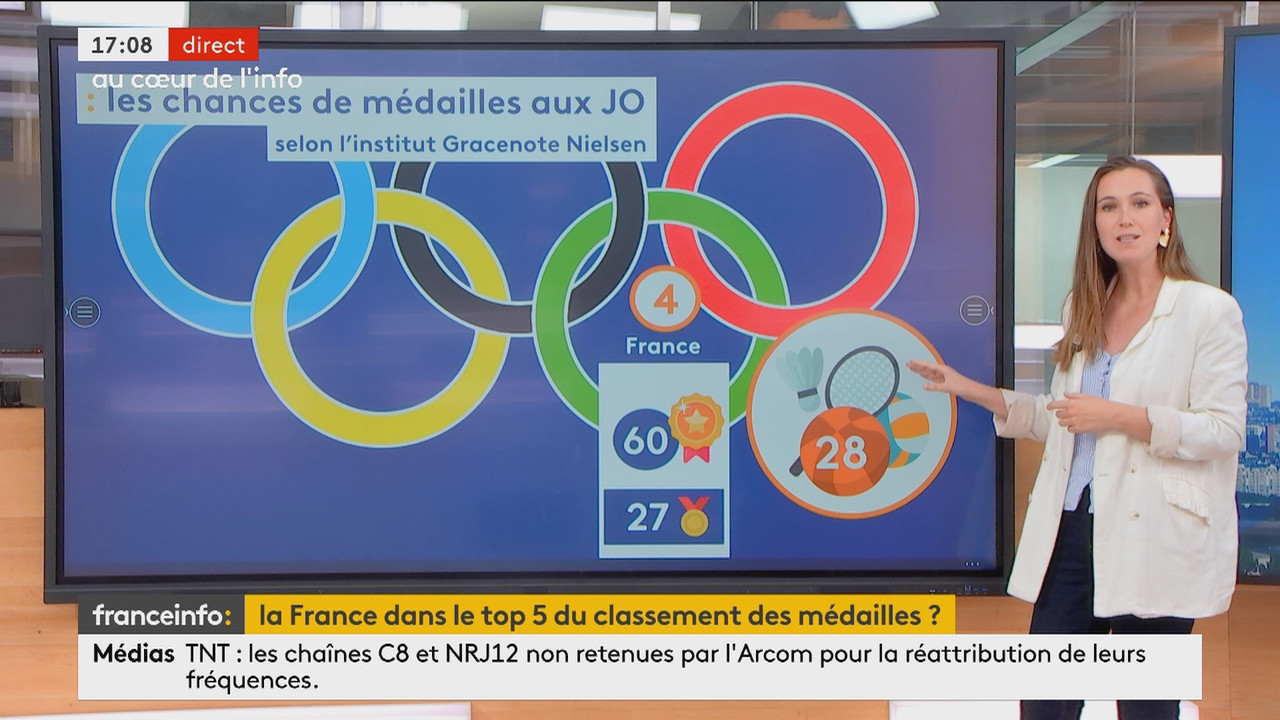 Le fil info (Franceinfo)_2024_07_24_15_54_18.ts_snapshot_00.15.09.213