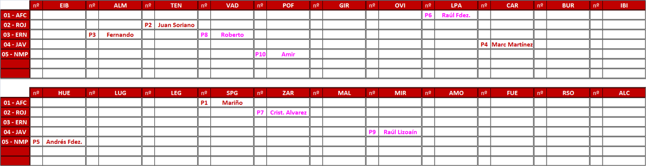 EL JUEGO DE LOS SELECCIONADORES (2ª Edición) - Temporada 2021-22 - Página 18 Cuadro-de-Jugadores-de-Segunda-2021-22