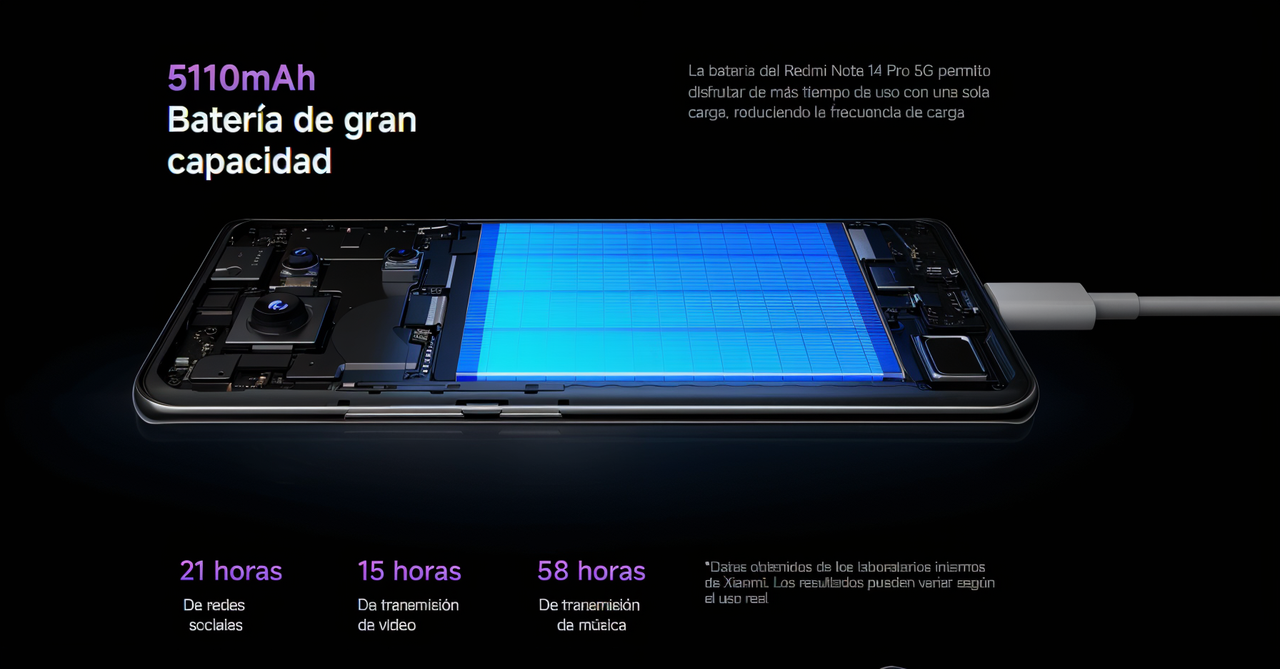 Redmi Note 14 Pro