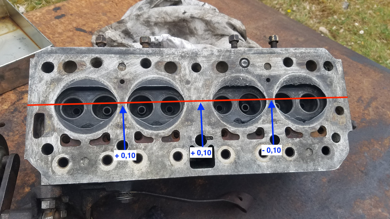 Mesures planéité