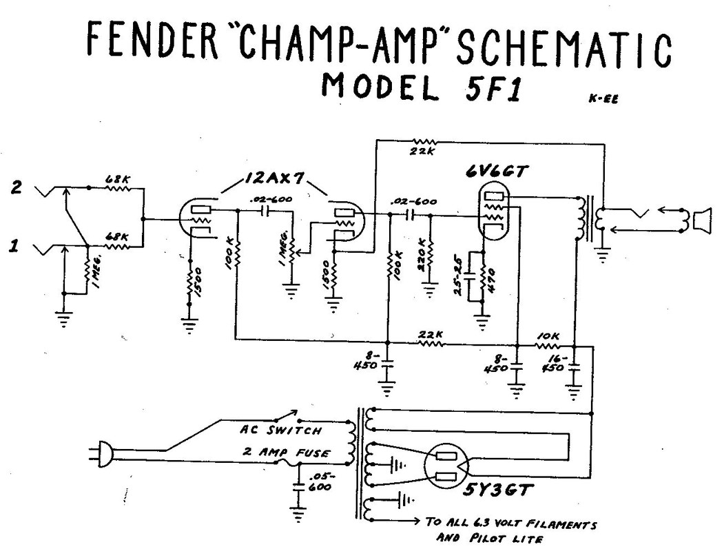 Fender Champ Amp 5F1