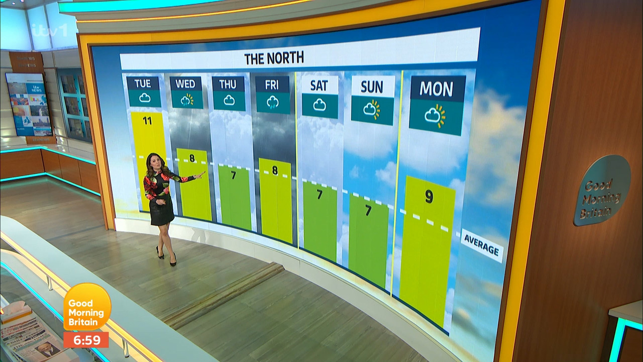 01.24 - 06.00.00 - Good Morning Britain. Britain's weekday breakfast ....ts_snapshot_05.41.425