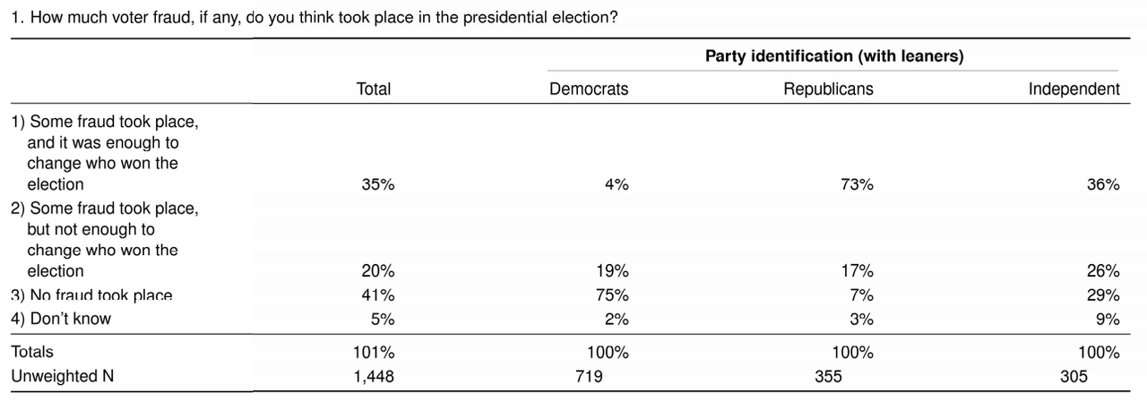 voterfraud.png