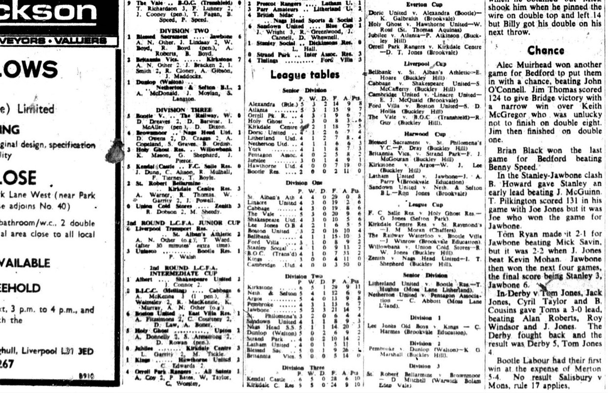 014 Season 1975 76 Oct 9 1975 (4)