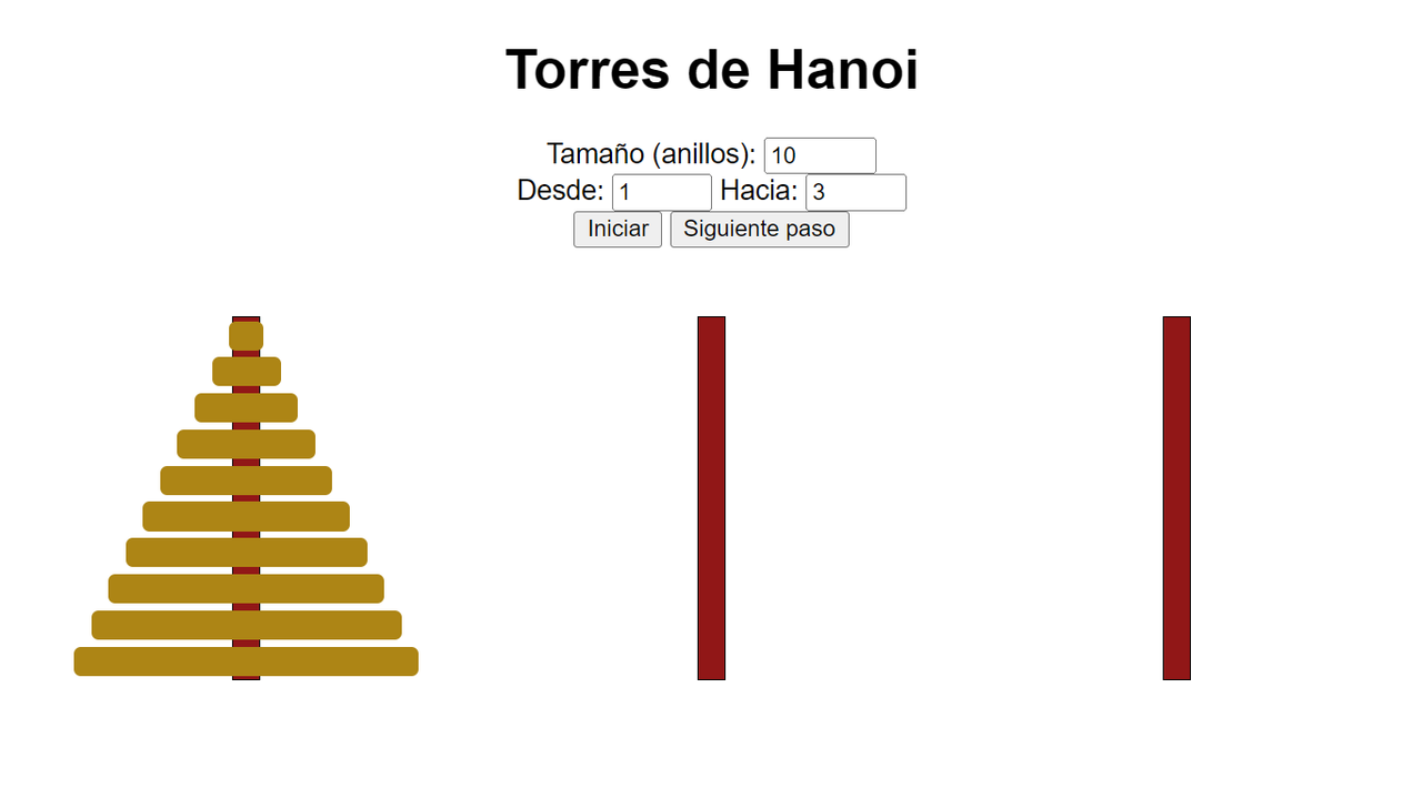 Visualizador Torres de Hanoi