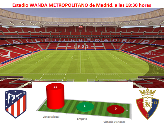 PORRA AL PARTIDO DE LA JORNADA (10ª Edición) TEMP. 2021-22 (1ª Parte) - Página 24 Signos-14