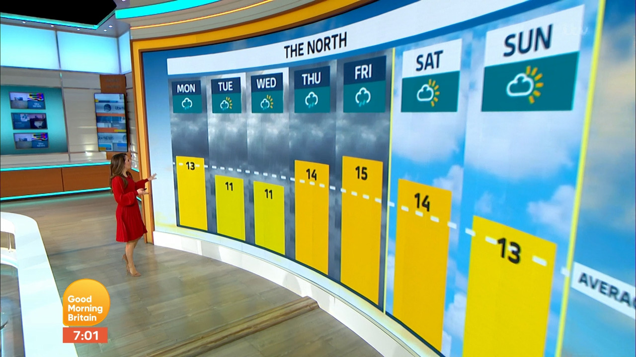 11.07 - 06.00.00 - Good Morning Britain. Britain's weekday breakfast ....ts_snapshot_02.00.661