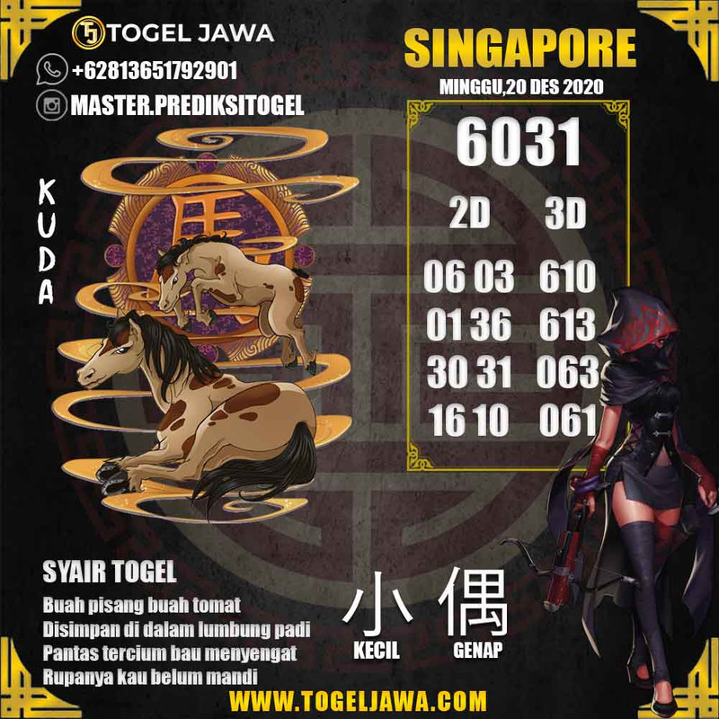 Prediksi Singapore Tanggal 2020-12-20