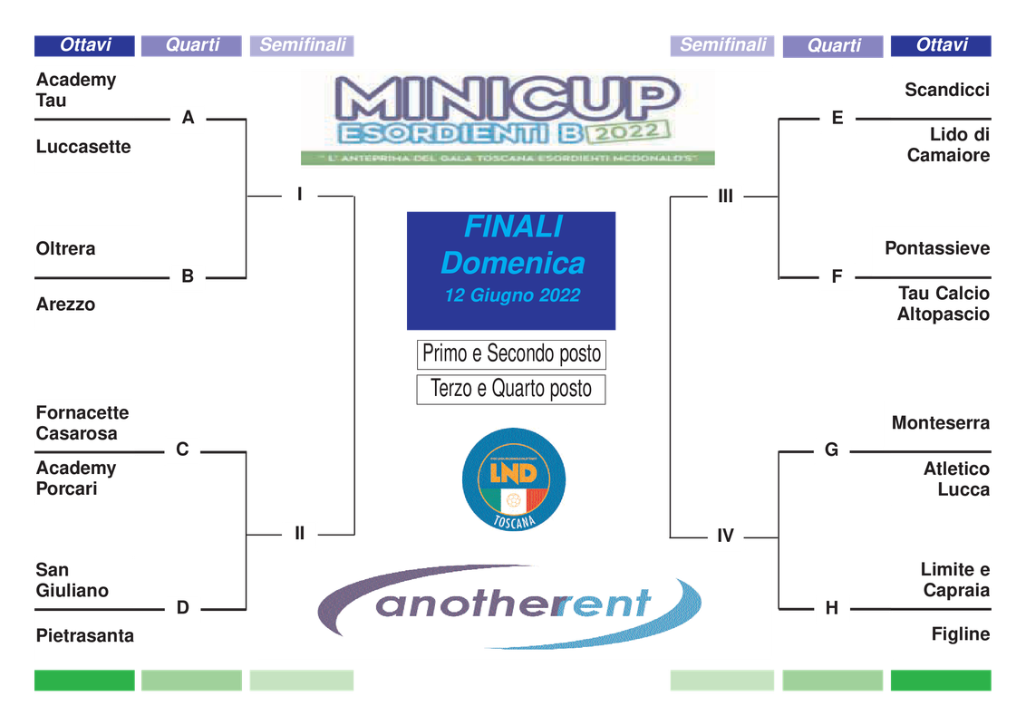 tabellone-ott-i-di-finale-2