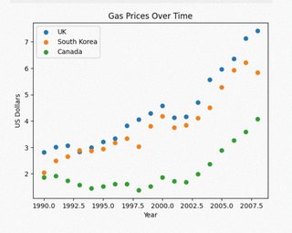 Scatter-Plot-p-m.jpg
