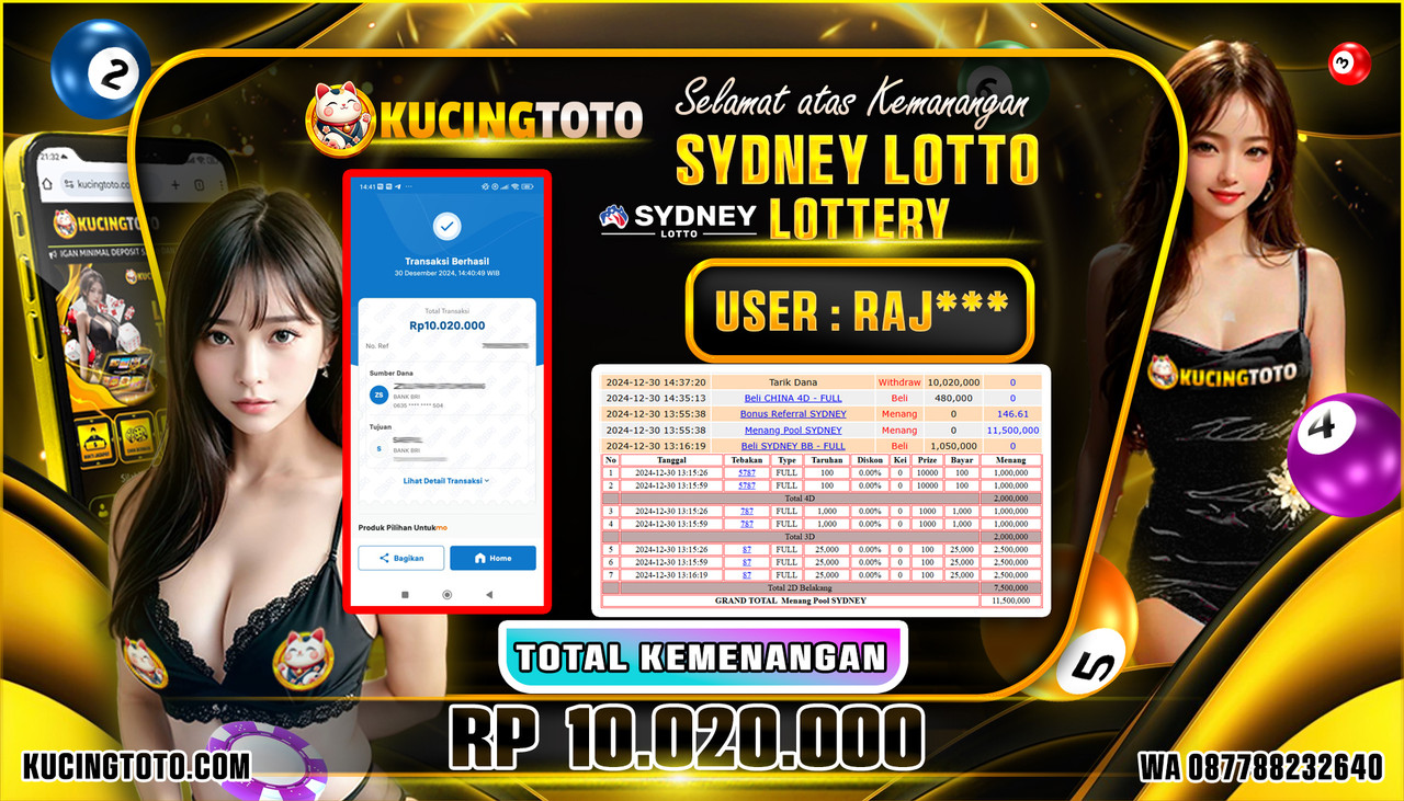 KUCINGTOTO JACKPOT TOGEL SYDNEY LOTTO RP.10.020.000.,- LUNAS