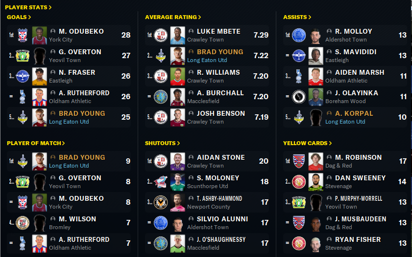 2027-5-15-Late-death-Stats.png