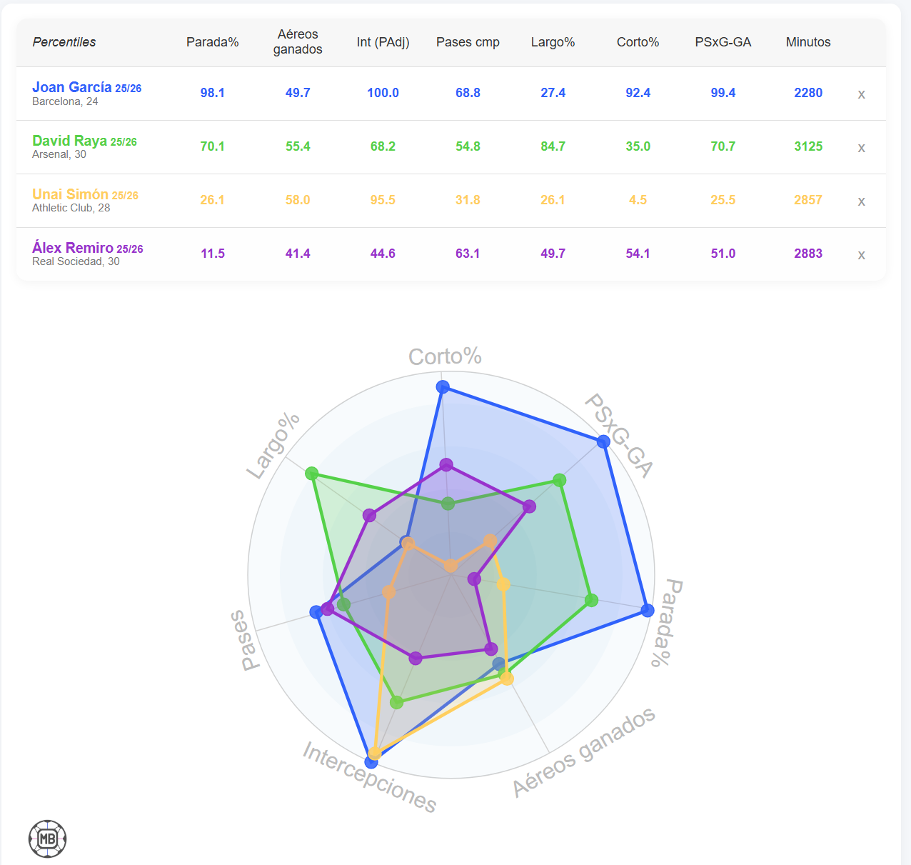 Captura de pantalla 2026 03 23 231312