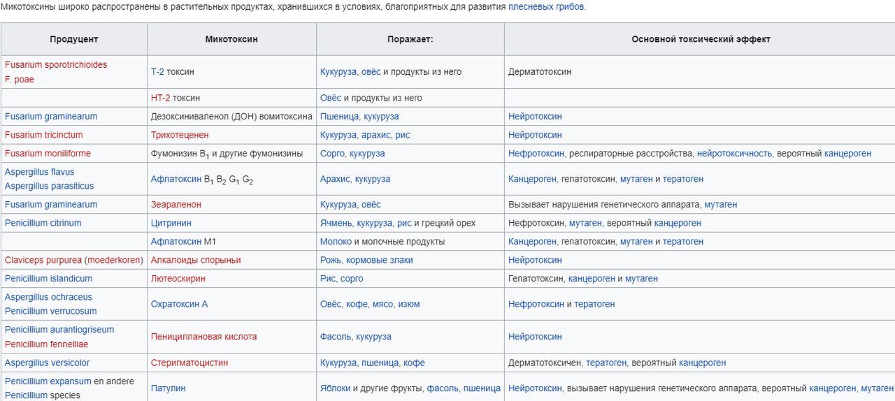 Opera Снимок_2022-02-07_205905_ru.wikipedia.org