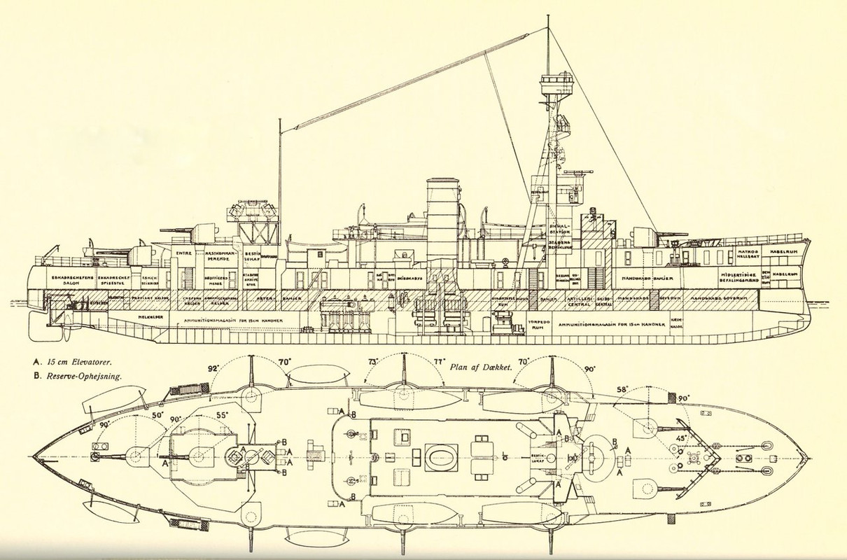 https://i.postimg.cc/02HG3zz3/Niels-Juel-1918-Plan.jpg