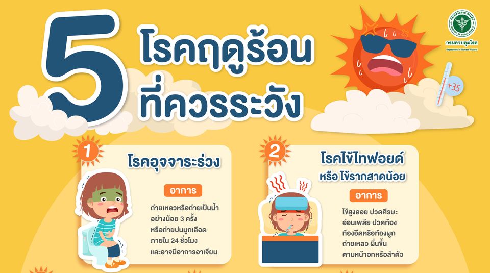 5 โรค + 3 ภัยสุขภาพ ที่มาในช่วงฤดูร้อน