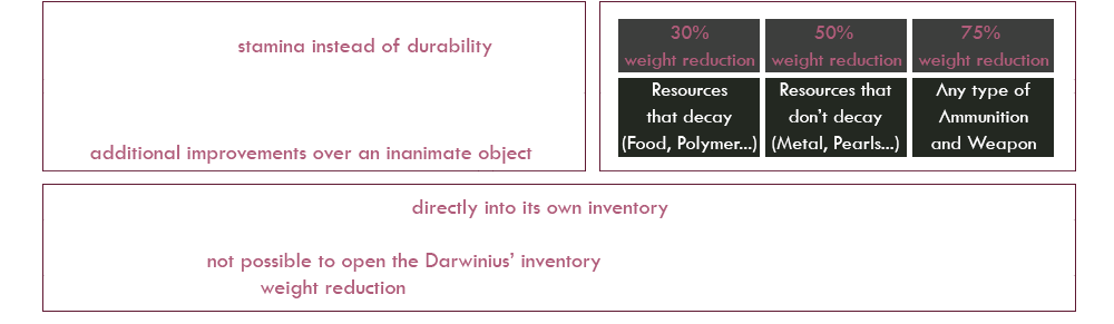 DARWINIUS-03-SPECIFICS-WHIP.png
