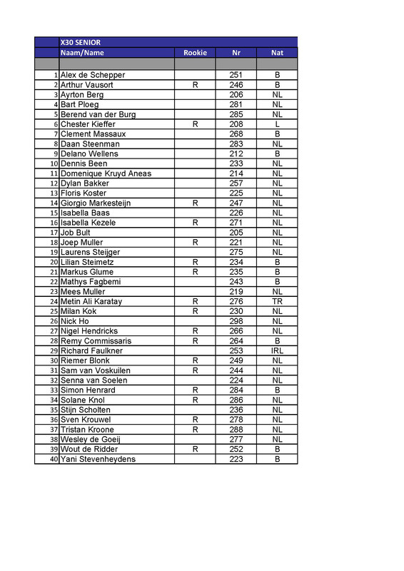 PROVISIONAL-ENTRY-LIST-FOR-ROUND-4-GENK-Pagina-4.jpg