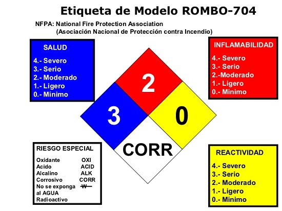 4-Rombo-de-seguridad-opt.jpg