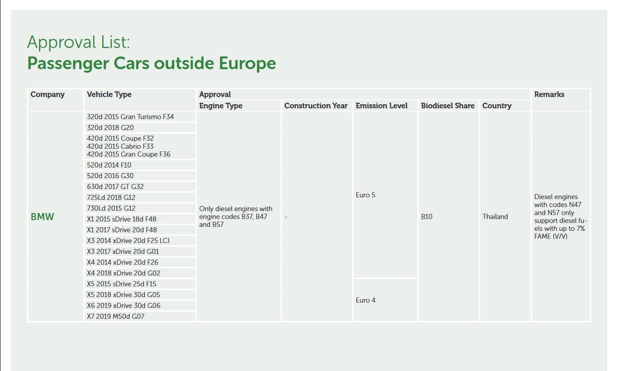 Screenshot-2024-03-22-at-18-19-54-mvak-approval-list-b10-v07-pdf.png