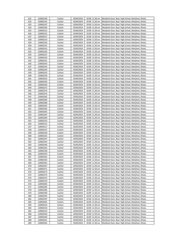 DYD-Cashier-Written-Exam-Seat-Plan-2024-PDF-011