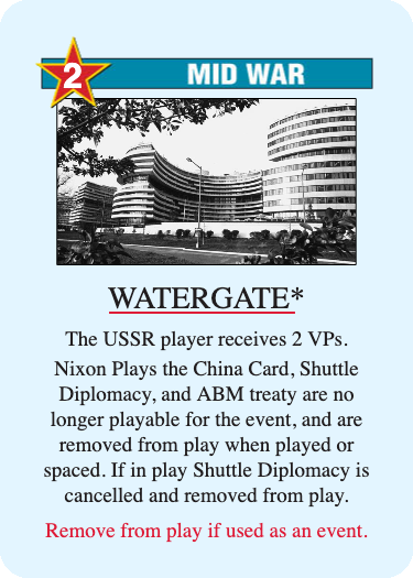 Watergate Edited
