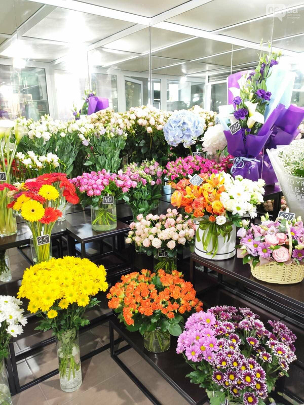 Оптимизация работы кондиционеров в цветочном магазине экономия и комфорт