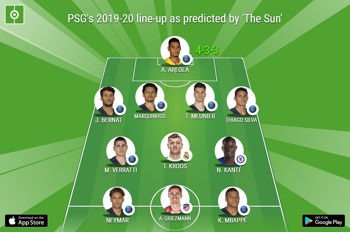 PSG's 2019-20 line-up as predicted by 'The Sun'