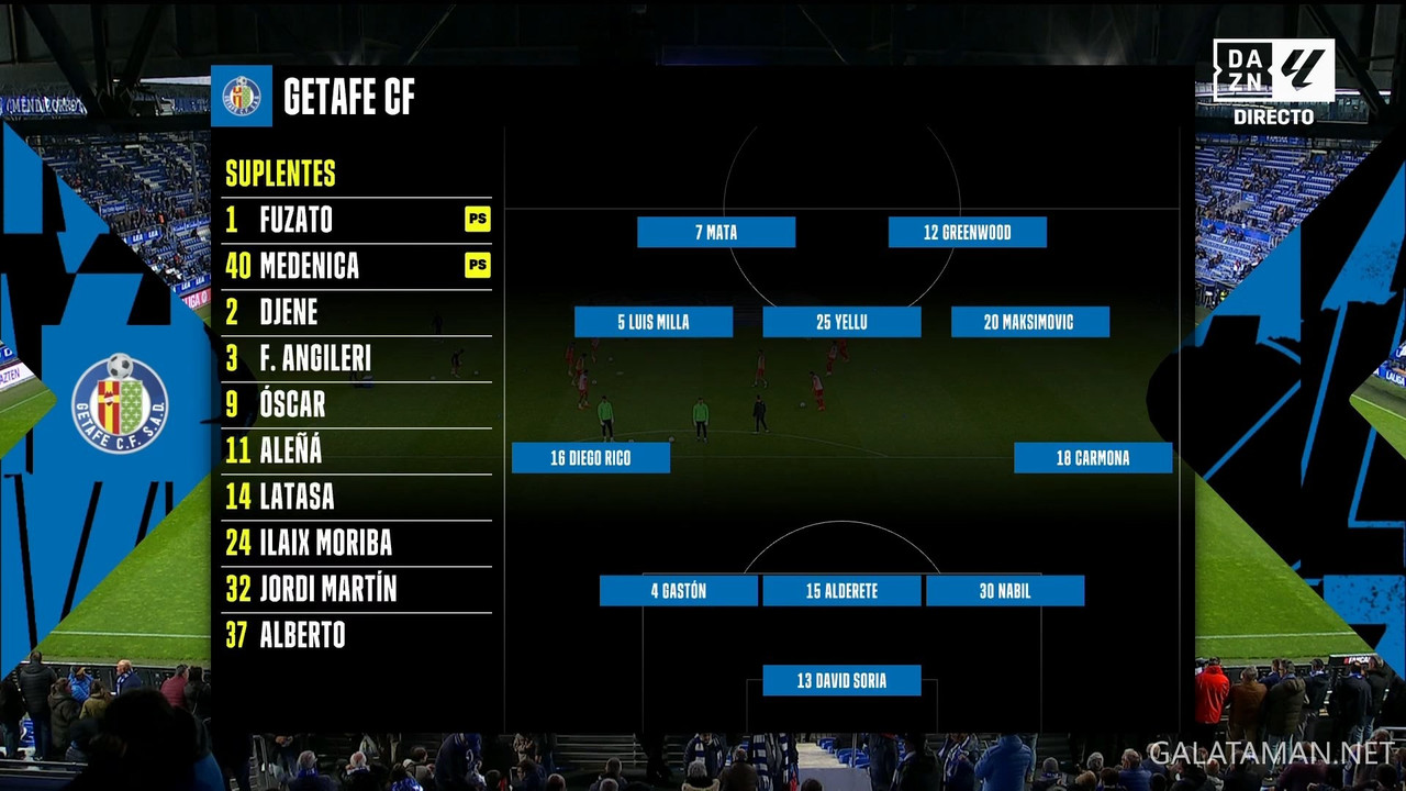 [Image: 05-18-20-25-01-DAZN-Laliga-FHD-Deportivo...41-036.jpg]