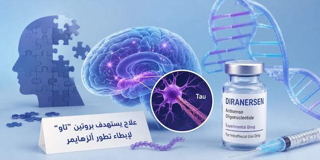 صورة توضيحية للعلاج التجريبي الجديد لمرض ألزهايمر، حيث تظهر قارورة دواء Diranersen، ونموذج دماغ بشري مع عدسة مكبرة تسلط الضوء على بروتين تاو، وعلامة توضيحية تشير إلى آلية العمل، وحقنة طبية، وبنية DNA، في مشهد يعكس التطورات العلمية في استهداف العوامل المسببة للمرض. (تم توليدها بالذكاء الإصطناعي)