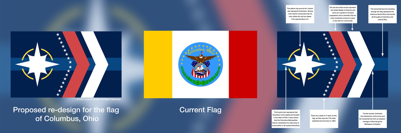 Columbus Flag Explained copy