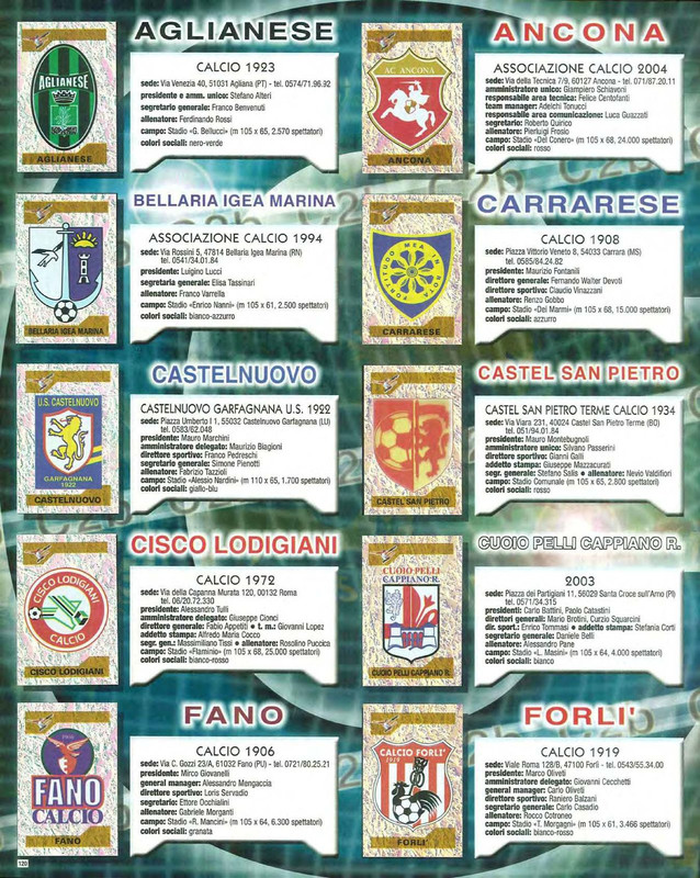 Album Calciatori 2004-2005 Panini-124