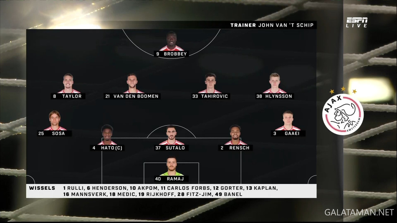 [Image: 02-25-16-15-00-ESPN-HD-Voetbal-Eredivisi...09-305.jpg]