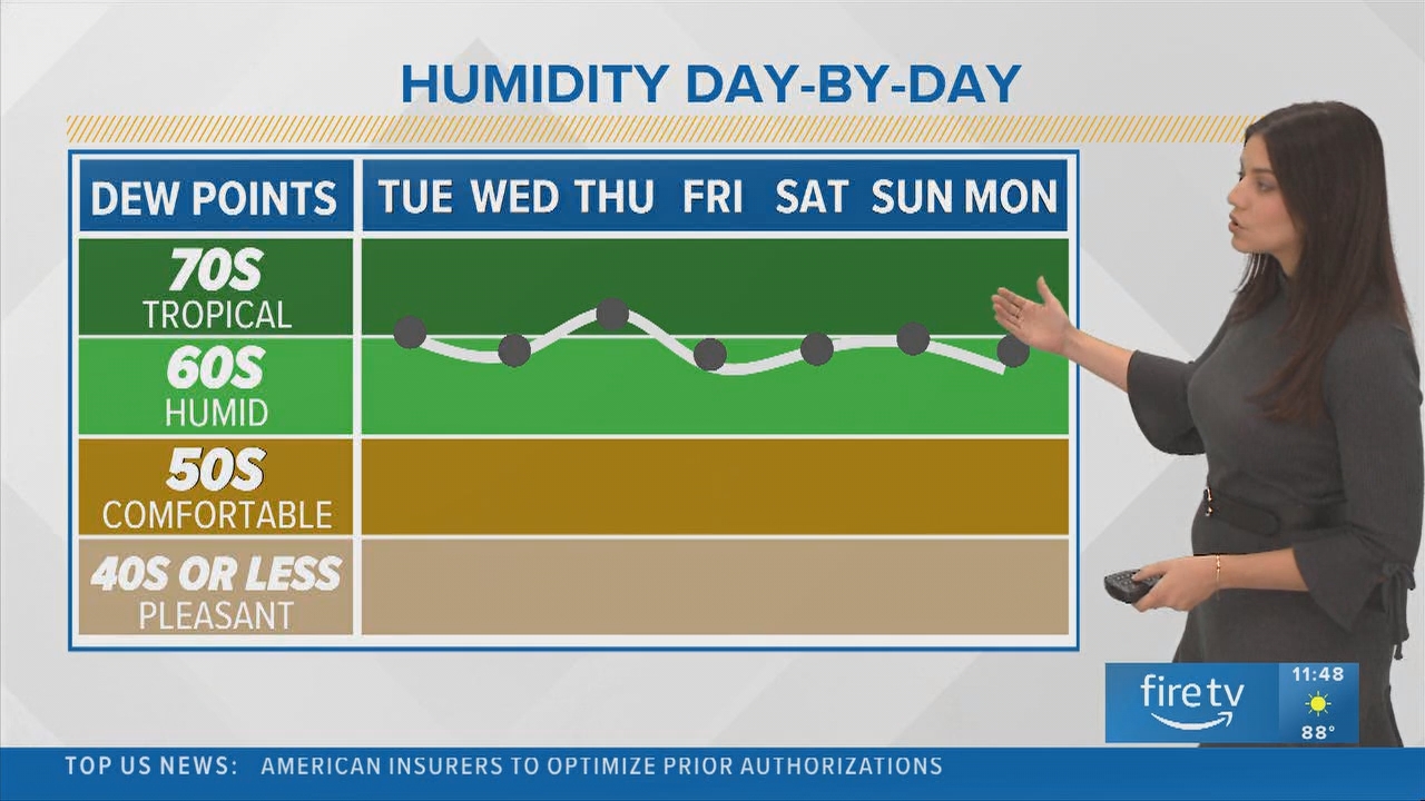 06.23 - 17.00.00 - KVUE Midday News  ᴺᵉʷ. Austin's premier midday new....ts_snapshot_00.49.14.120