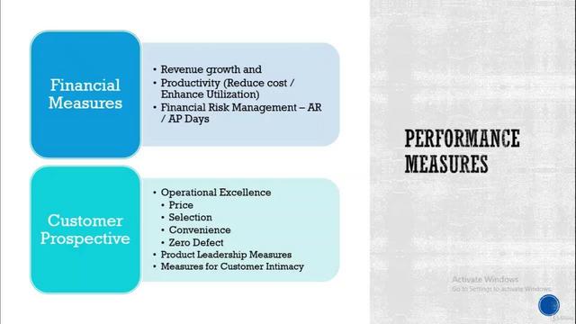 [Image: G-PInto-to-Balance-Score-Card-KPIs-for-s...gement.jpg]