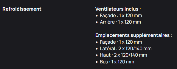 Ventilateur sur Corsair Carbide 200R