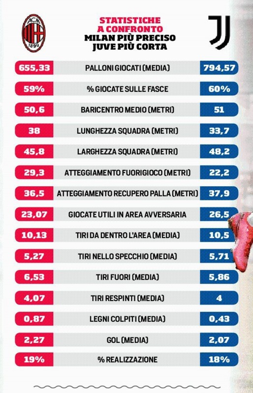 statjuve.png