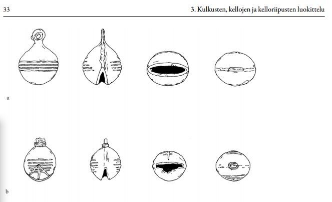 kilikili