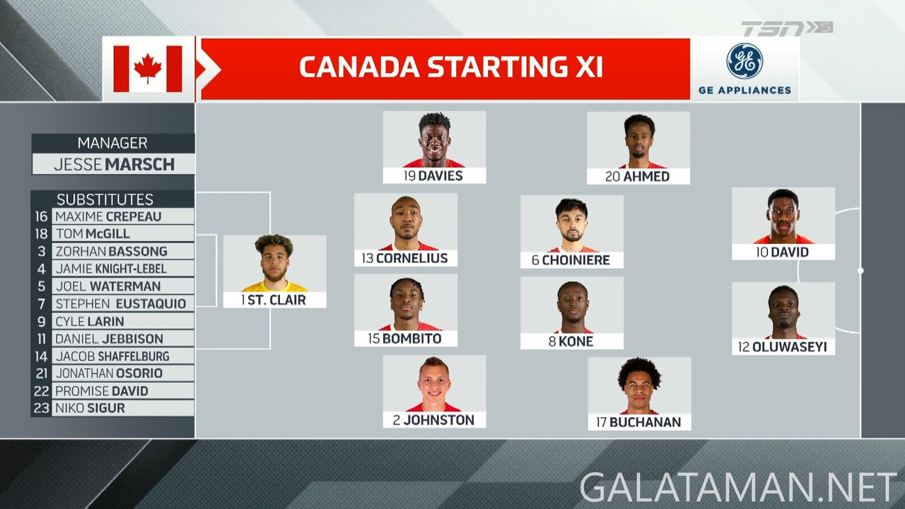 [Image: 03-23-22-45-01-TSN-5-HD-Canada-vs-United...25-799.jpg]