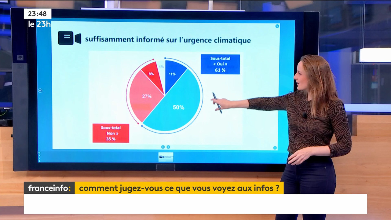 09.25 - 21.59.00 - Le 23h. Le grand JT du soir de France Télévisions,....ts_snapshot_00.51.42.014
